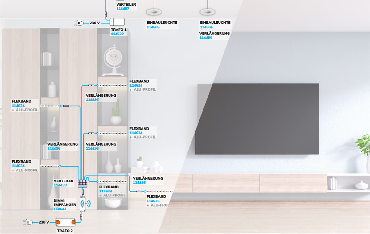 miniamp anwendungsbeispiel wohnzimmer