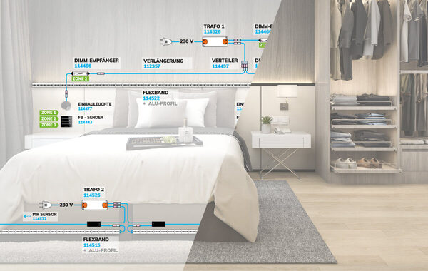 miniamp anwendungsbeispiel schlafzimmer