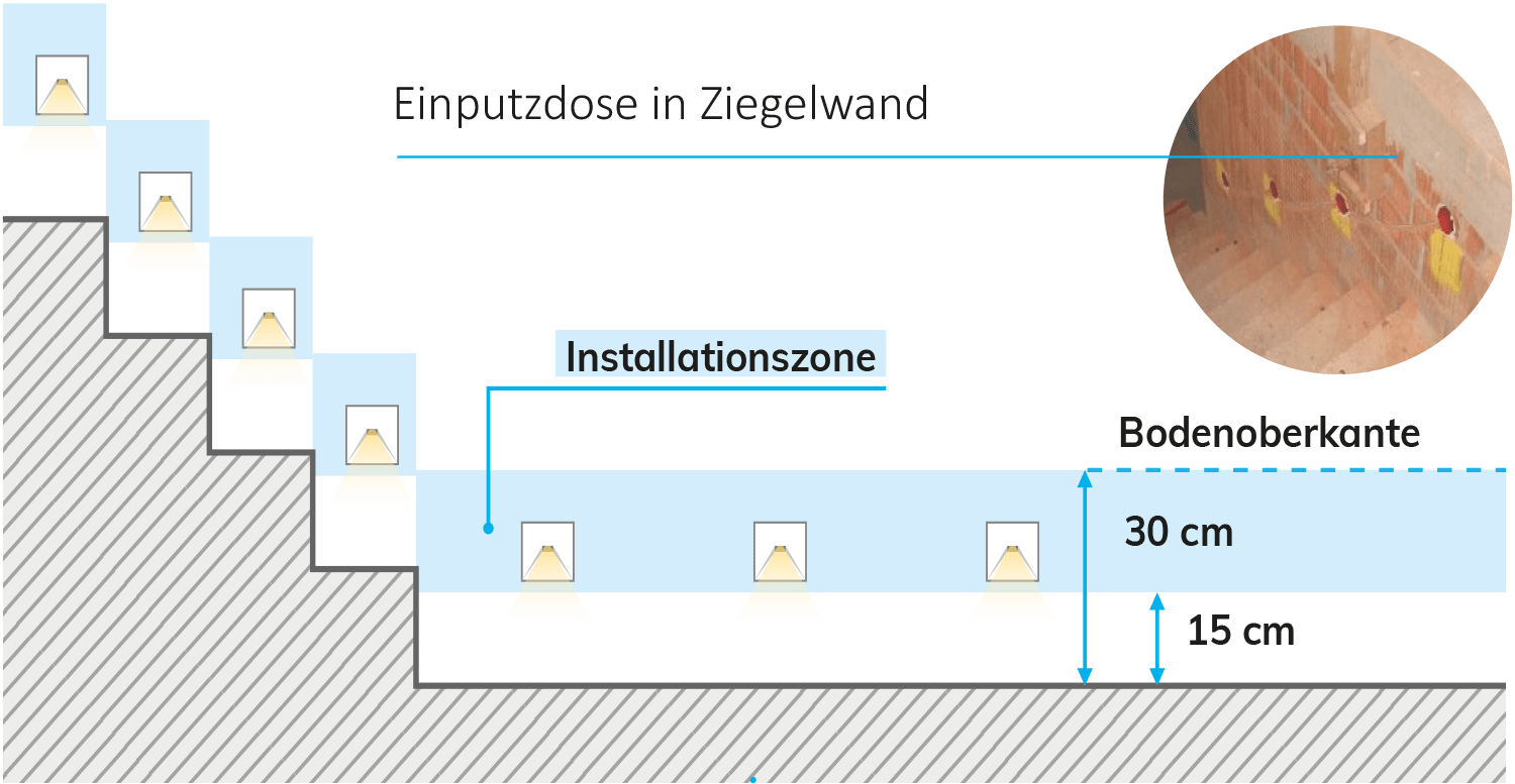 treppenbeleuchtung massivwand
