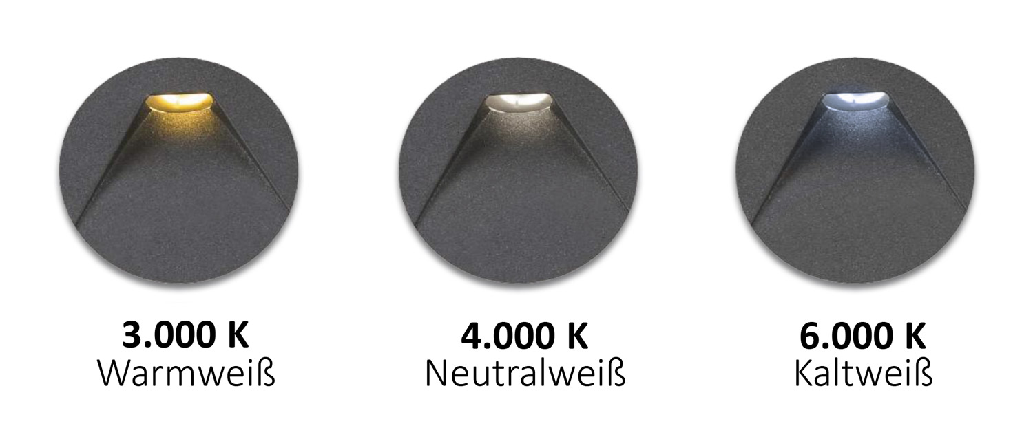 wandeinbauleuchte farbtemperatur waehlbar