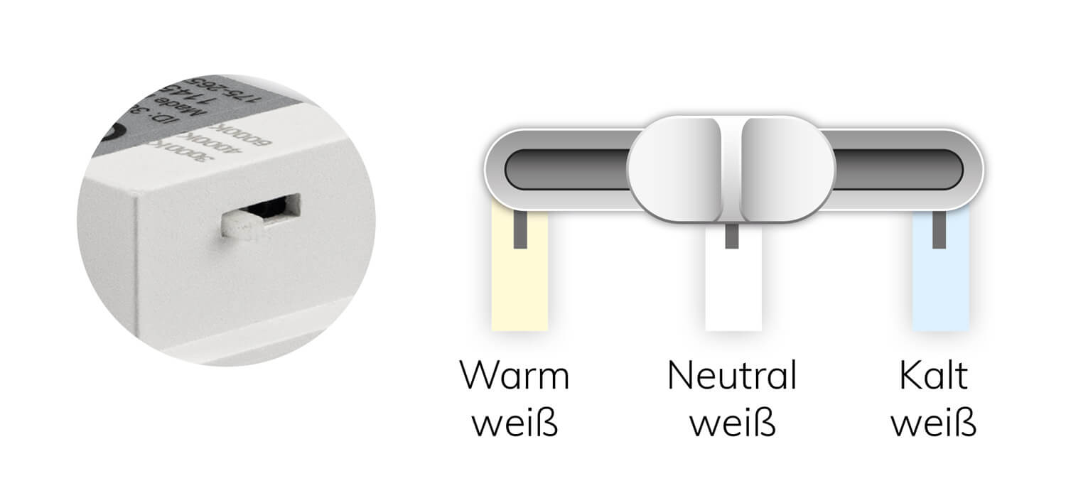 wandeinbauleuchte farbtemperatur waehlbar
