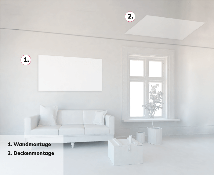 platzierung infrarot panel
