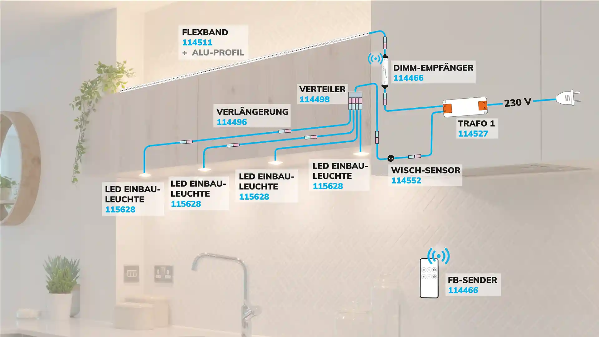 küche unterbaubeleuchtung led spots