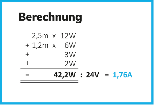 miniamp strombelastbarkeit berechnung
