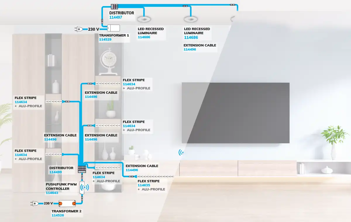 miniamp anwendungsbeispiel wohnzimmer