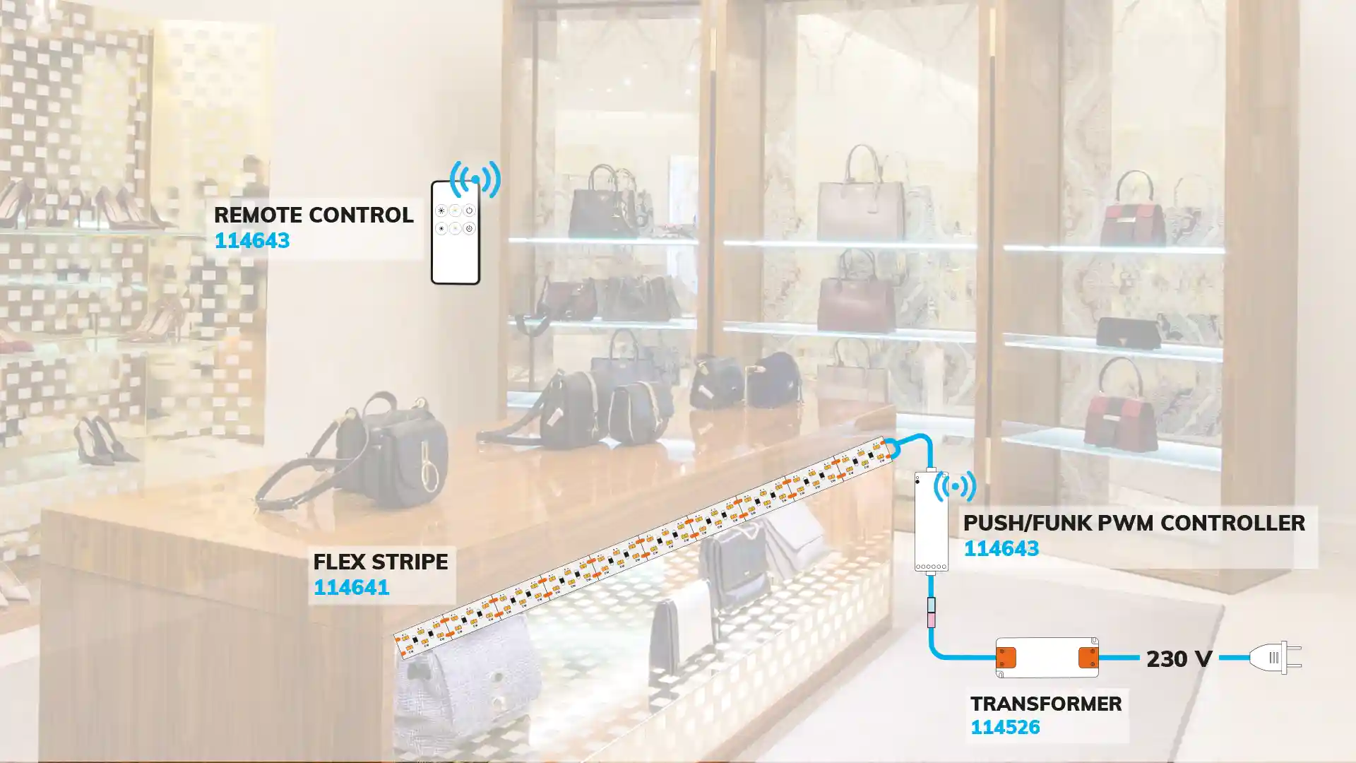 Handbags are displayed on an elegant wooden table; in the background, illuminated shelves showcase additional bags and shoes in front of a decorative wall.