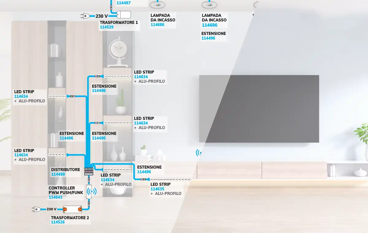 miniamp anwendungsbeispiel wohnzimmer