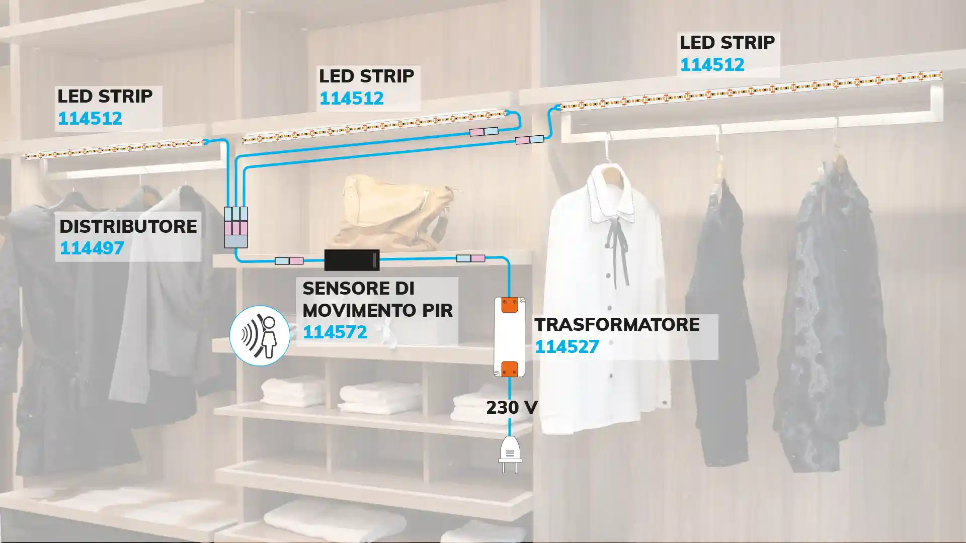 Un armadio in legno con camicie e cappotti appesi sul lato sinistro, una borsa marrone sul ripiano e asciugamani piegati e scatole regalo al centro.