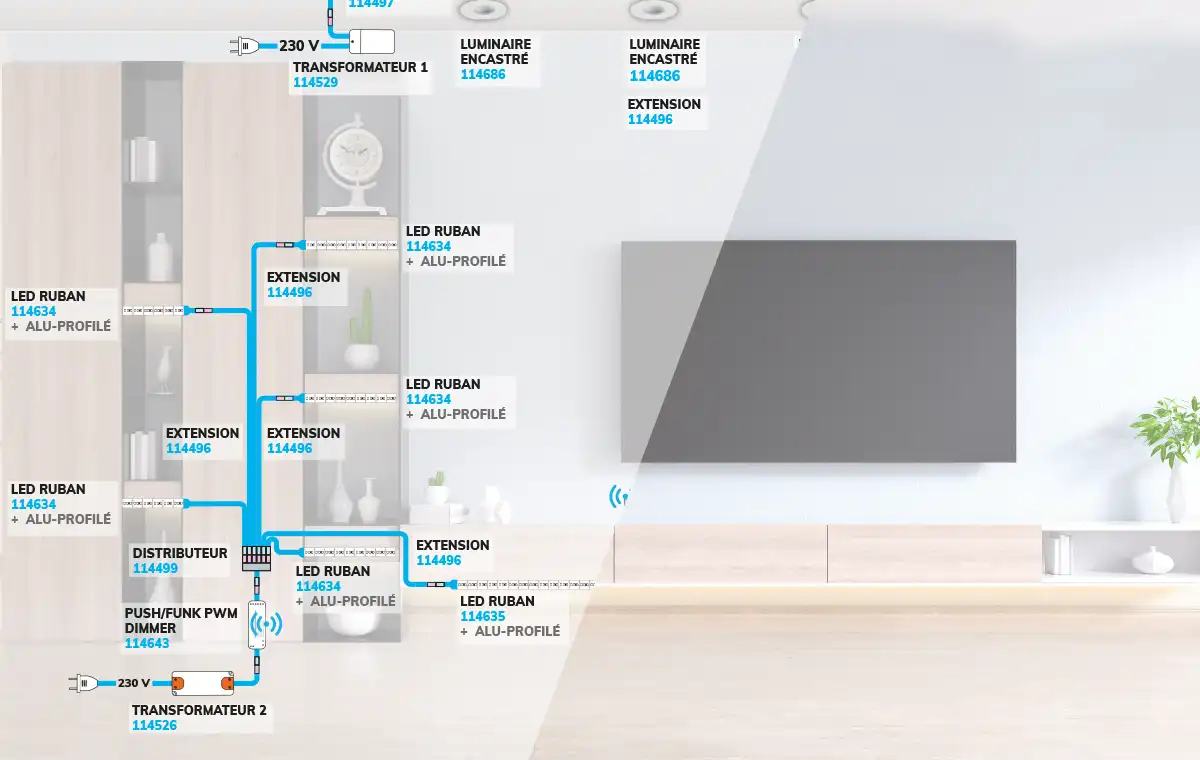 miniamp anwendungsbeispiel wohnzimmer