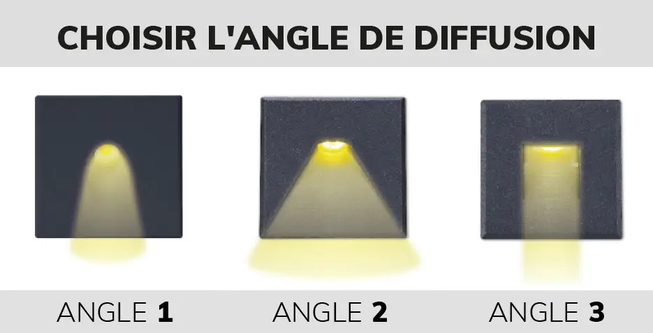 wandeinbauleuchte color switch