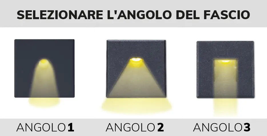 wandeinbauleuchte color switch