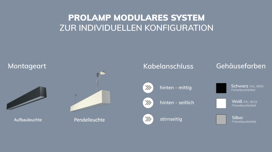 Mobile_Bild_Uebersicht