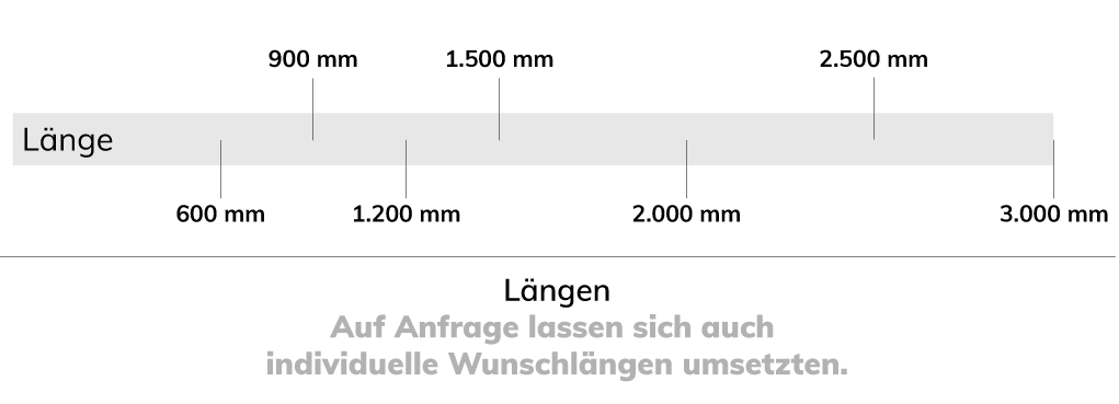 Modale_PROLAMP_30_V2_Laenge