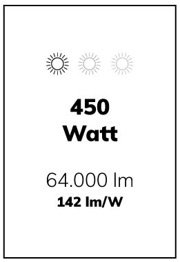 Uebersicht_450