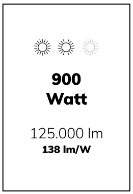 Uebersicht_900