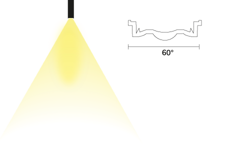 Linse 60°