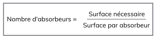 Une formule mathématique affiche : "Nombre d’absorbeurs = Surface nécessaire / Surface par absorbeur" dans un cadre rectangulaire.