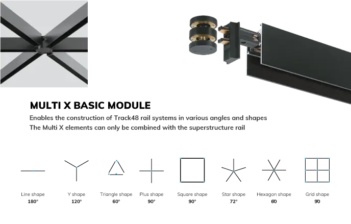 Modul_X_2026_FR