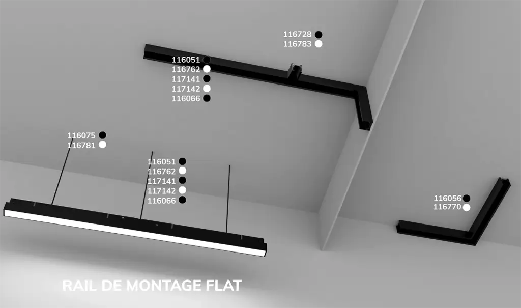 rail de montage flat