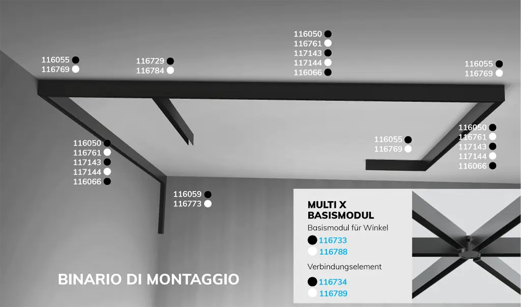 binario di montaggio