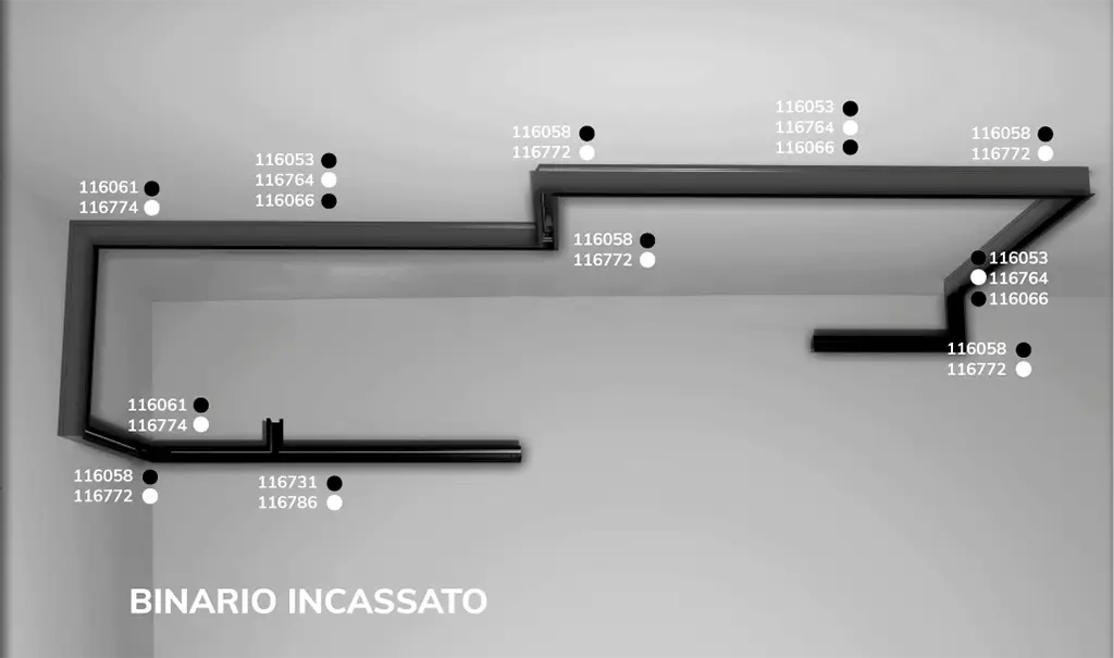 binario incassato