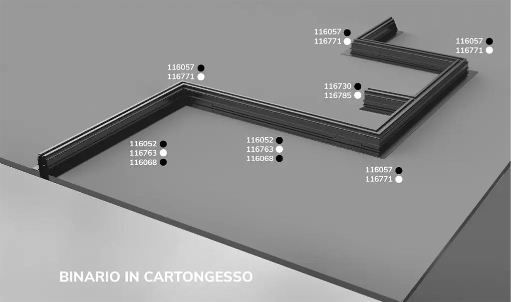 binario in cartingesso